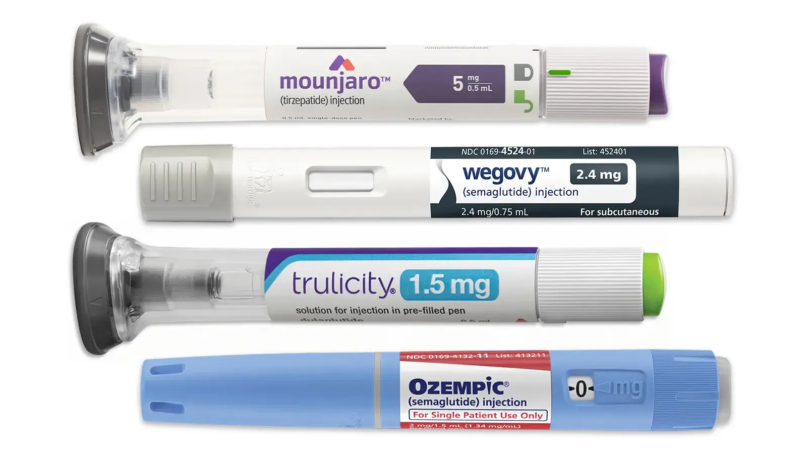 GLP-1 Medications for Diabetes and Weight Control